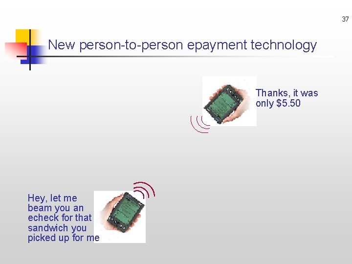 37 New person-to-person epayment technology Thanks, it was only $5. 50 Hey, let me