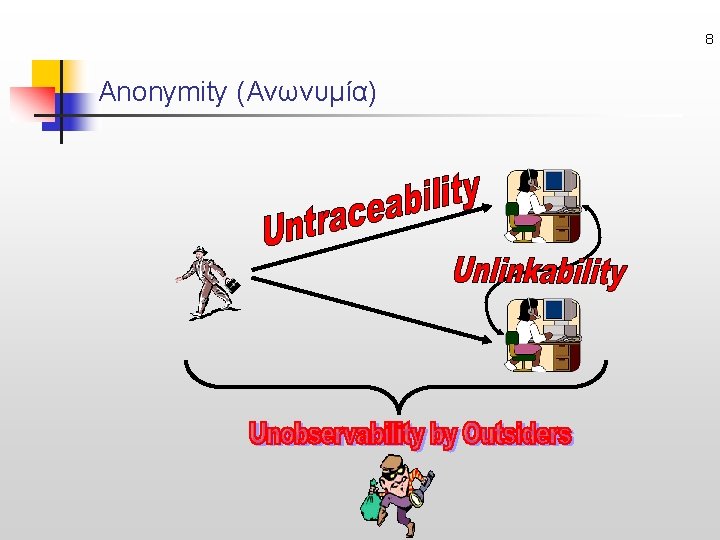 8 Anonymity (Ανωνυμία) 