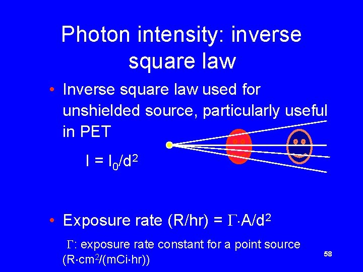 Photon intensity: inverse square law • Inverse square law used for unshielded source, particularly