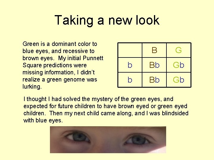 Taking a new look Green is a dominant color to blue eyes, and recessive