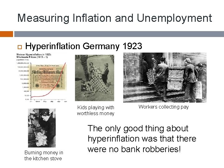 Measuring Inflation and Unemployment Hyperinflation Germany 1923 Kids playing with worthless money Burning money