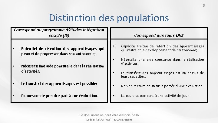 5 Distinction des populations Correspond au programme d’études Intégration sociale (IS) • • Potentiel