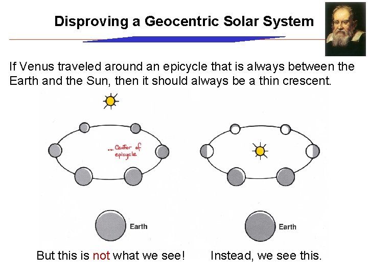 Disproving a Geocentric Solar System If Venus traveled around an epicycle that is always