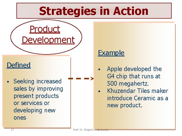 Strategies in Action Product Development Example Defined • Seeking increased sales by improving present