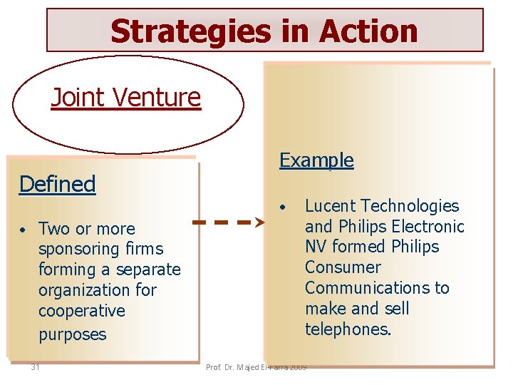 Strategies in Action Joint Venture Defined • Two or more sponsoring firms forming a