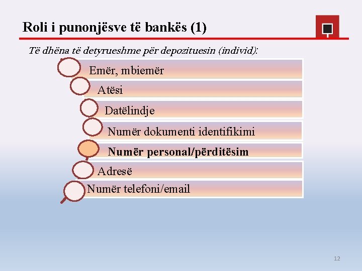 Roli i punonjësve të bankës (1) Të dhëna të detyrueshme për depozituesin (individ): Emër,