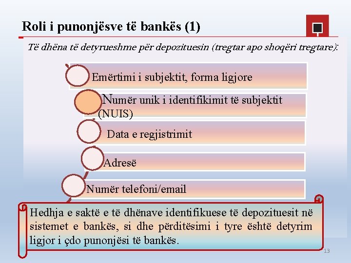 Roli i punonjësve të bankës (1) Të dhëna të detyrueshme për depozituesin (tregtar apo