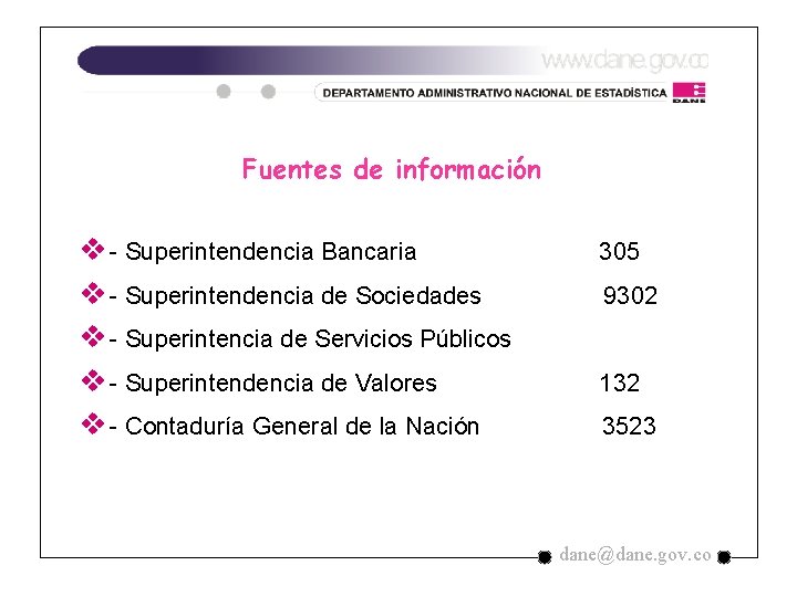 Fuentes de información v - Superintendencia Bancaria v - Superintendencia de Sociedades v - Fuentes de información v - Superintendencia Bancaria v - Superintendencia de Sociedades v -