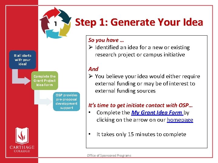 Step 1: Generate Your Idea So you have … Ø Identified an idea for