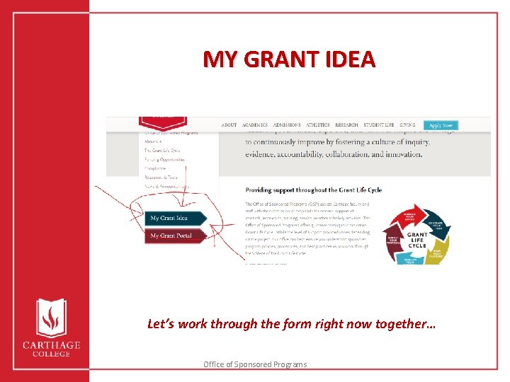 MY GRANT IDEA Let’s work through the form right now together… Office of Sponsored