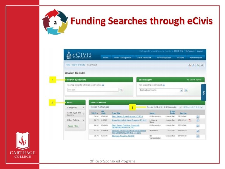 Funding Searches through e. Civis Office of Sponsored Programs 