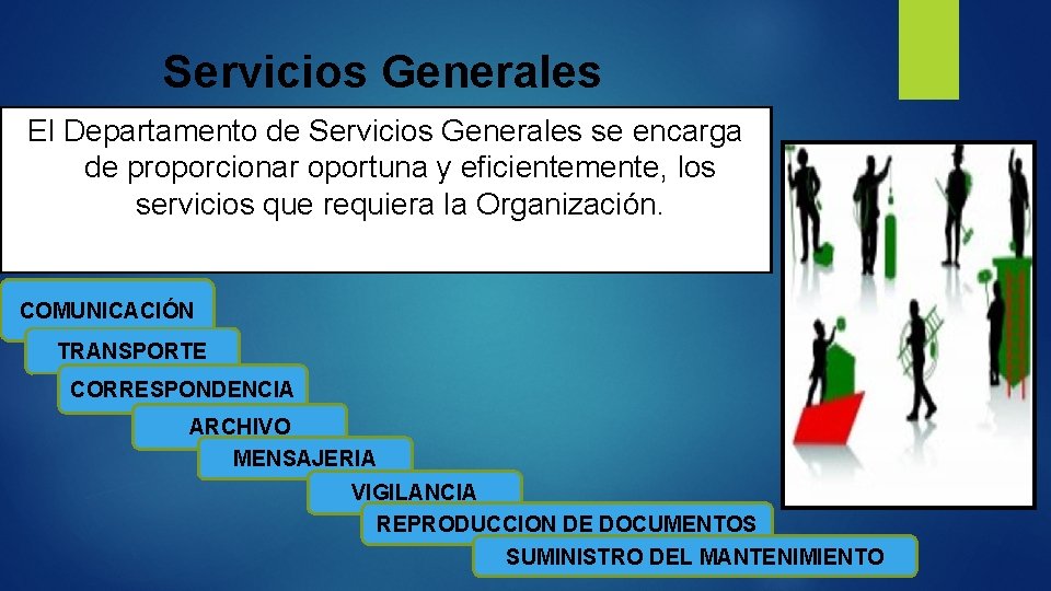 Servicios Generales El Departamento de Servicios Generales se encarga de proporcionar oportuna y eficientemente,