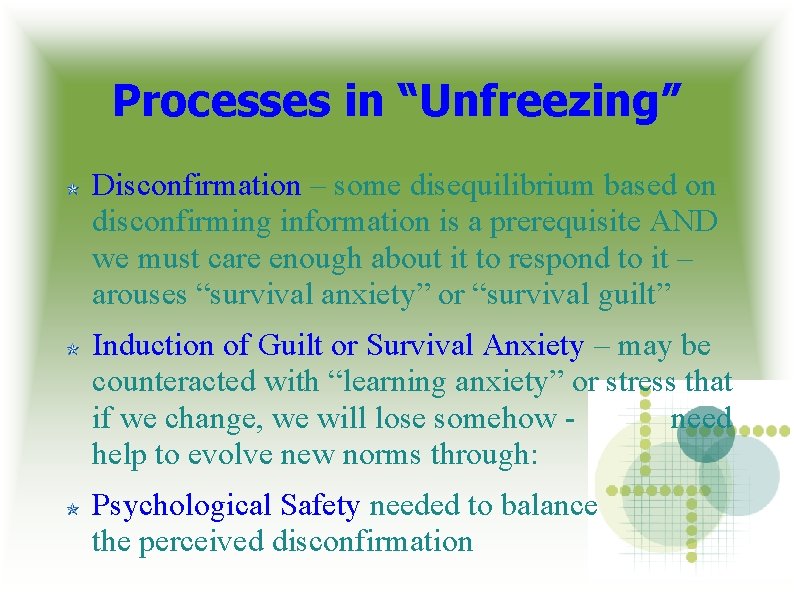 Processes in “Unfreezing” Disconfirmation – some disequilibrium based on disconfirming information is a prerequisite Processes in “Unfreezing” Disconfirmation – some disequilibrium based on disconfirming information is a prerequisite