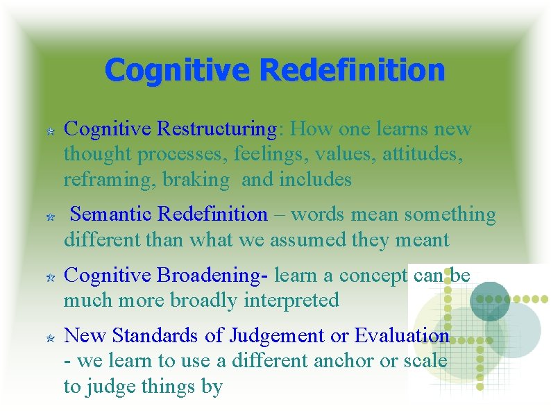 Cognitive Redefinition Cognitive Restructuring: How one learns new thought processes, feelings, values, attitudes, reframing, Cognitive Redefinition Cognitive Restructuring: How one learns new thought processes, feelings, values, attitudes, reframing,
