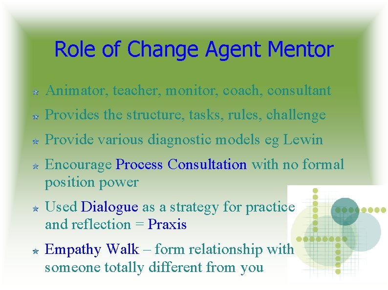Role of Change Agent Mentor Animator, teacher, monitor, coach, consultant Provides the structure, tasks, Role of Change Agent Mentor Animator, teacher, monitor, coach, consultant Provides the structure, tasks,