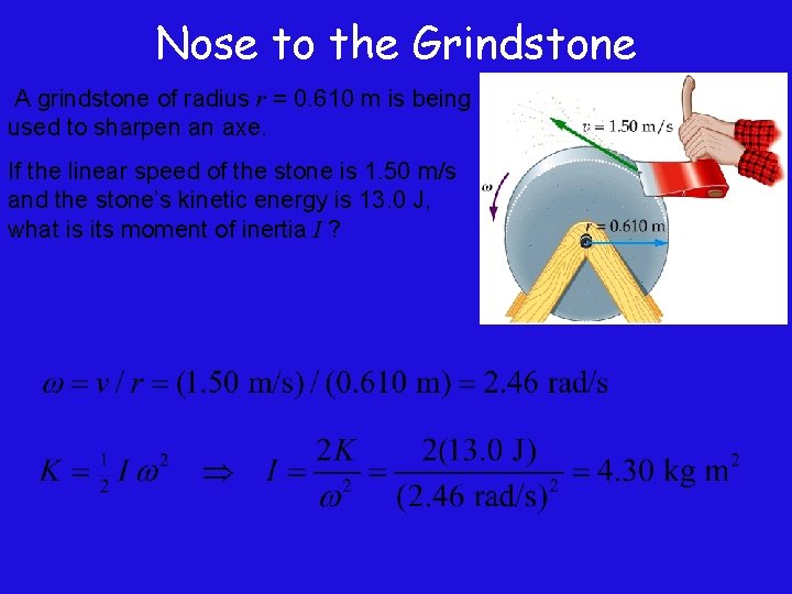 Nose to the Grindstone A grindstone of radius r = 0. 610 m is