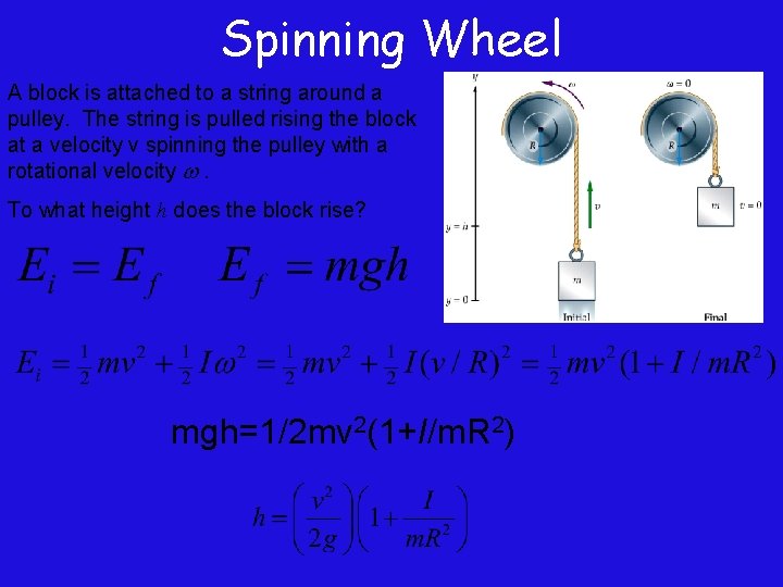 Spinning Wheel A block is attached to a string around a pulley. The string