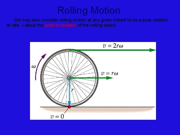 Rolling Motion We may also consider rolling motion at any given instant to be