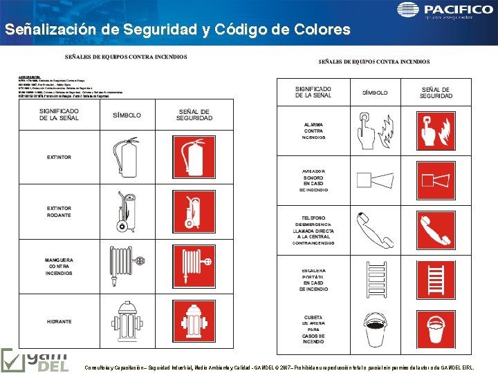 Señalización de Seguridad y Código de Colores Consultoría y Capacitación – Seguridad Industrial, Medio