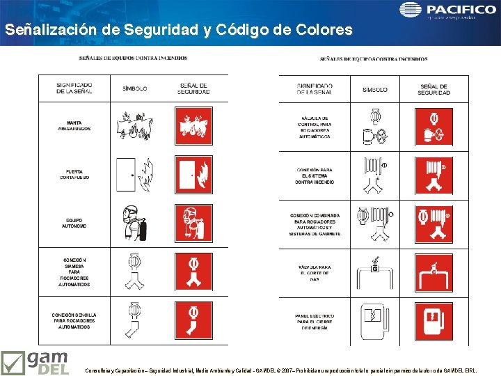 Señalización de Seguridad y Código de Colores Consultoría y Capacitación – Seguridad Industrial, Medio