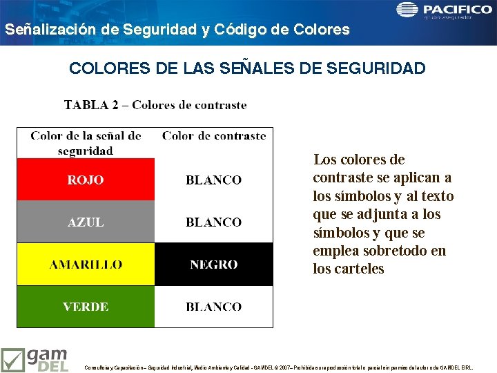 Señalización de Seguridad y Código de Colores COLORES DE LAS SEÑALES DE SEGURIDAD Los