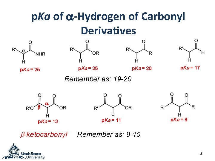 p. Ka of a-Hydrogen of Carbonyl Derivatives p. Ka = 25 p. Ka =