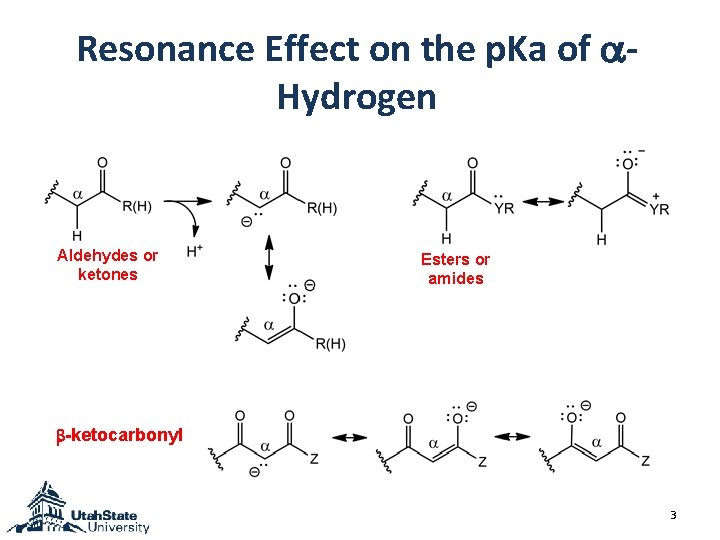 Resonance Effect on the p. Ka of a. Hydrogen Aldehydes or ketones Esters or