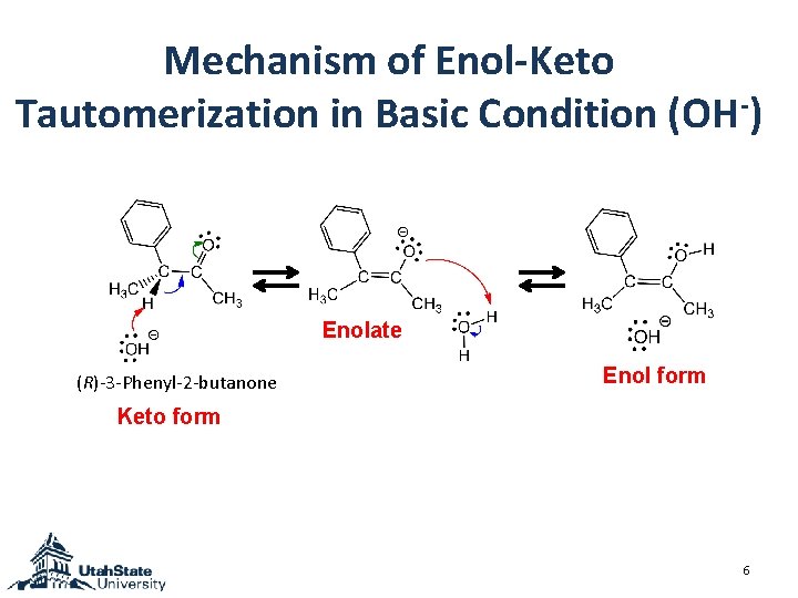 Mechanism of Enol-Keto Tautomerization in Basic Condition (OH-) Enolate (R)-3 -Phenyl-2 -butanone Enol form