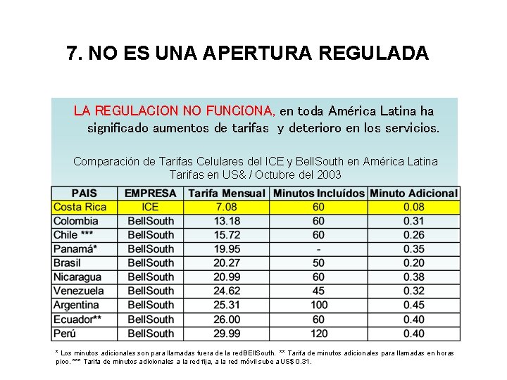 7. NO ES UNA APERTURA REGULADA LA REGULACION NO FUNCIONA, en toda América Latina