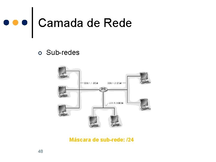 Camada de Rede o Sub-redes Máscara de sub-rede: /24 48 