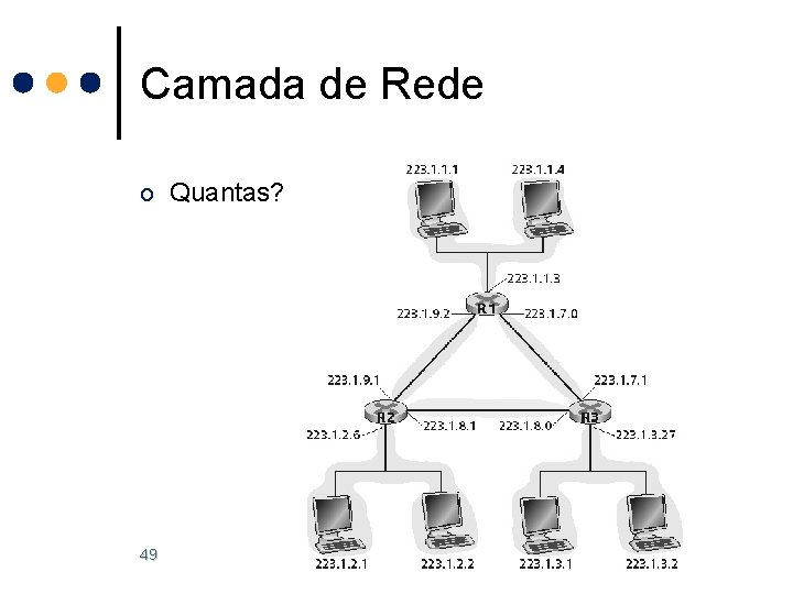 Camada de Rede o Quantas? 49 Camada de Rede o Quantas? 49