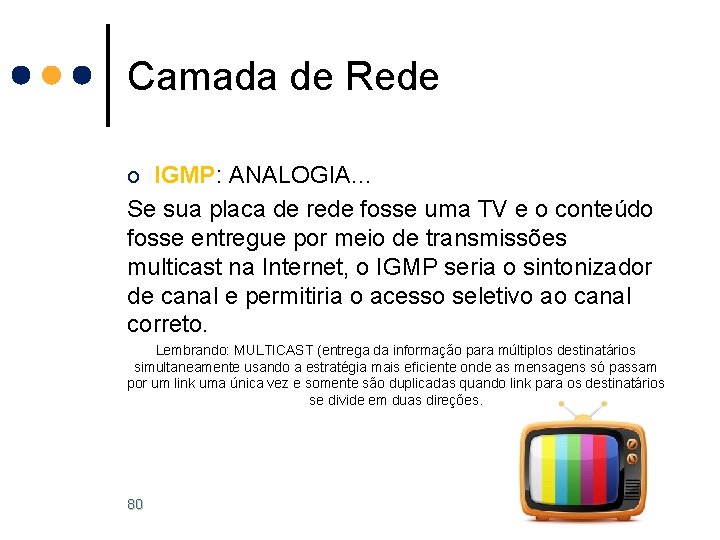 Camada de Rede o IGMP: ANALOGIA. . . Se sua placa de rede fosse