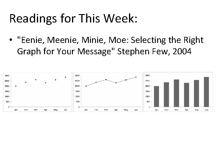 Readings for This Week: • "Eenie, Meenie, Minie, Moe: Selecting the Right Graph for Readings for This Week: • "Eenie, Meenie, Minie, Moe: Selecting the Right Graph for