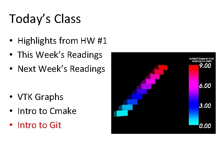 Today’s Class • Highlights from HW #1 • This Week’s Readings • Next Week’s Today’s Class • Highlights from HW #1 • This Week’s Readings • Next Week’s