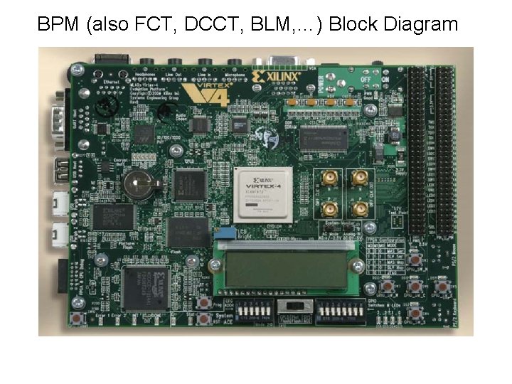 BPM (also FCT, DCCT, BLM, …) Block Diagram BPM (also FCT, DCCT, BLM, …) Block Diagram