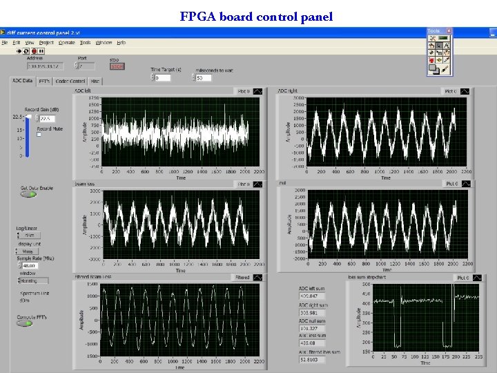 FPGA board control panel FPGA board control panel