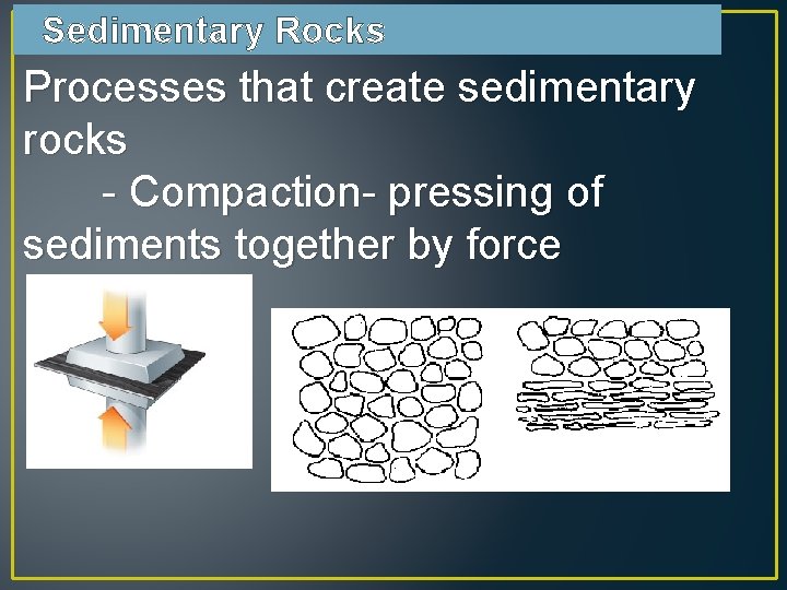 Sedimentary Rocks Processes that create sedimentary rocks - Compaction- pressing of sediments together by