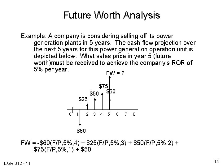 Future Worth Analysis Example: A company is considering selling off its power generation plants Future Worth Analysis Example: A company is considering selling off its power generation plants