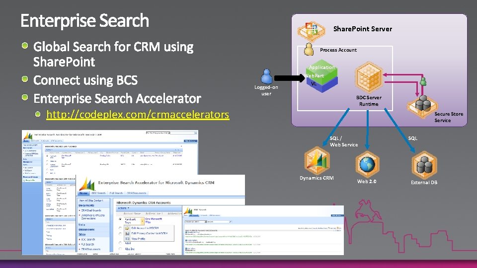 Share. Point Server Process Account Application Logged-on user Web. Part VL BDC Server Runtime