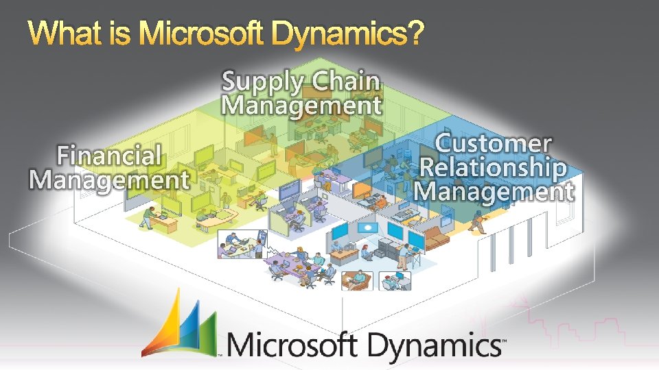 What is Microsoft Dynamics? 