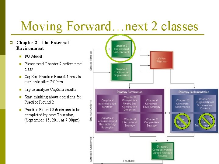 Moving Forward…next 2 classes p Chapter 2: The External Environment n I/O Model n Moving Forward…next 2 classes p Chapter 2: The External Environment n I/O Model n