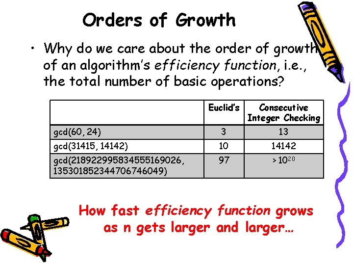 Orders of Growth • Why do we care about the order of growth of