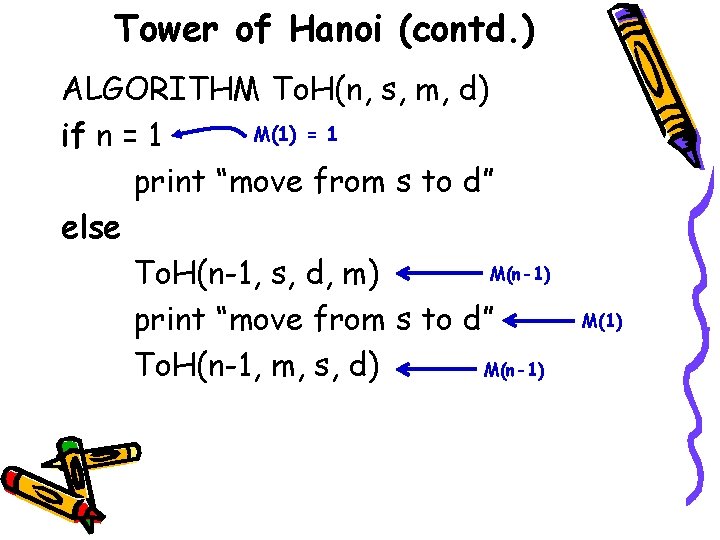 Tower of Hanoi (contd. ) ALGORITHM To. H(n, s, m, d) M(1) = 1