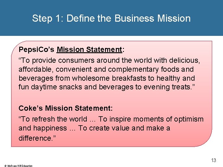 Step 1: Define the Business Mission Pepsi. Co’s Mission Statement: “To provide consumers around Step 1: Define the Business Mission Pepsi. Co’s Mission Statement: “To provide consumers around