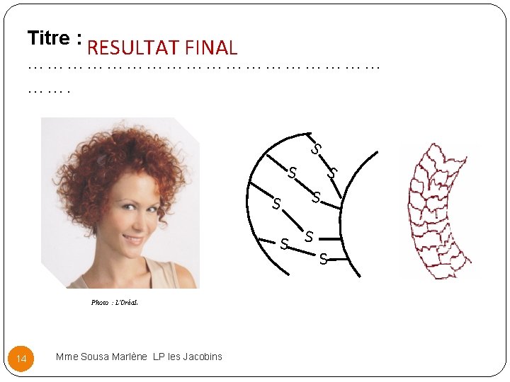 Titre : RESULTAT FINAL ……………………… ……. S S S Photo : L’Oréal. 14 Mme Titre : RESULTAT FINAL ……………………… ……. S S S Photo : L’Oréal. 14 Mme