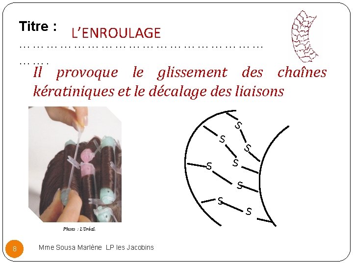 Titre : L’ENROULAGE ……………………… ……. Il provoque le glissement des chaînes kératiniques et le Titre : L’ENROULAGE ……………………… ……. Il provoque le glissement des chaînes kératiniques et le