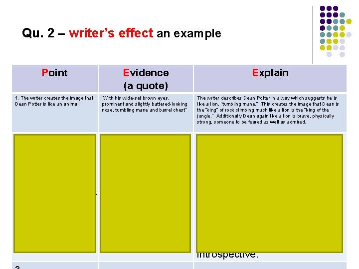 Qu. 2 – writer’s effect an example Point Evidence (a quote) Explain 1. The