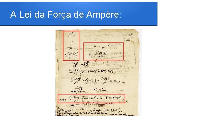 A Lei da Força de Ampère: 