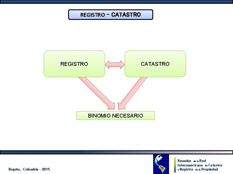 REGISTRO - CATASTRO REGISTRO CATASTRO BINOMIO NECESARIO Bogota, Colombia – 2015 Reunión de la