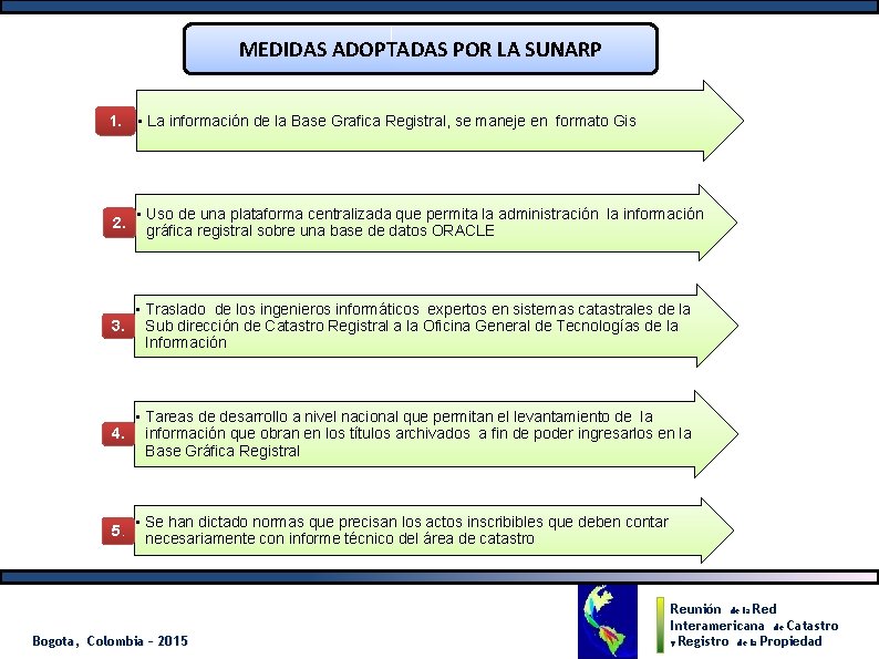 MEDIDAS ADOPTADAS POR LA SUNARP 1. • La información de la Base Grafica Registral,